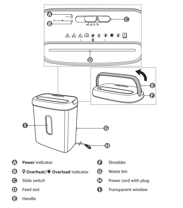 Amazon Basics 8-Sheet Cross-Cut Paper Shredder Features