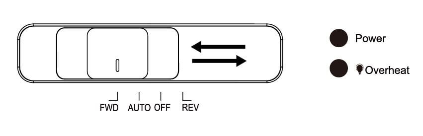 Bonsaii 6-Sheet Micro-Cut Shredder (C261-D) FWD Mode