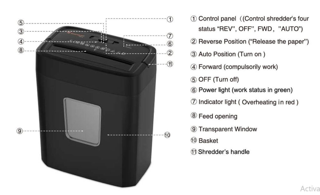 Bonsaii 6-Sheet Micro-Cut Shredder (C261-D) Features