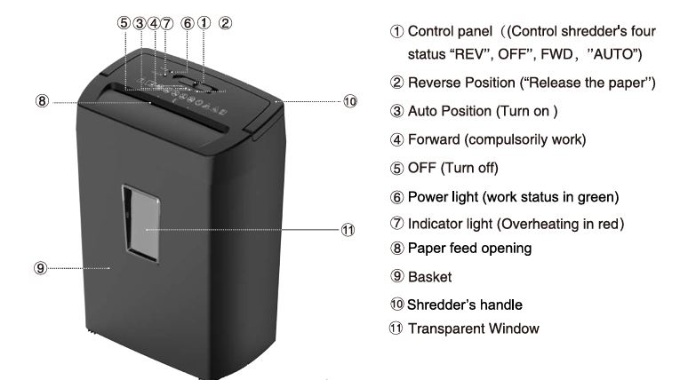 Bonsaii C275-A Paper Shredder Features