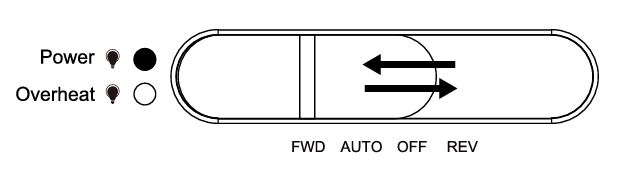Bonsaii C275-A Sensor Malfunctions 