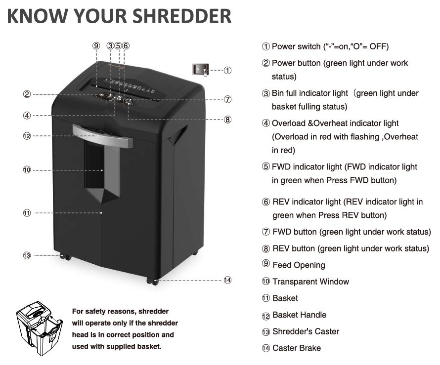 Bonsaii C144-D shredder features