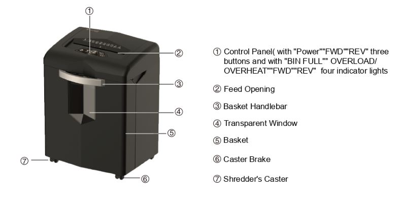 Bonsaii-C144-E-18-sheet-cross-cut-paper-shredder-features