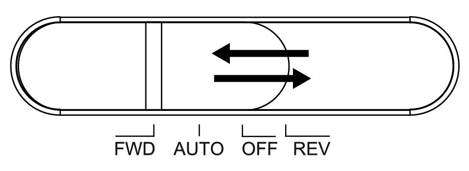 Bonsaii-C206-G-paper-shredder-Reverse-to-Forward-position