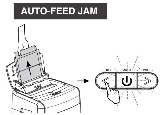 Bonsaii C233-B shredder Auto feed Jams