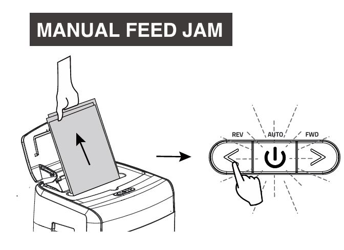 Bonsaii C233-B shredder manual feed jams