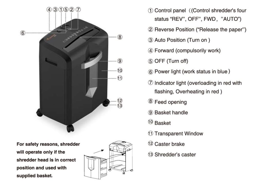 Bonsaii C266-A cross cut paper shredder features