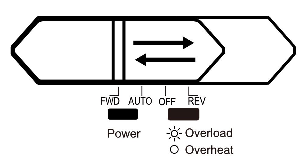 Bonsaii C266-A cross cut shredder moving control panel Reverse (REV) to Forward (FWD) position for serious paper jams
