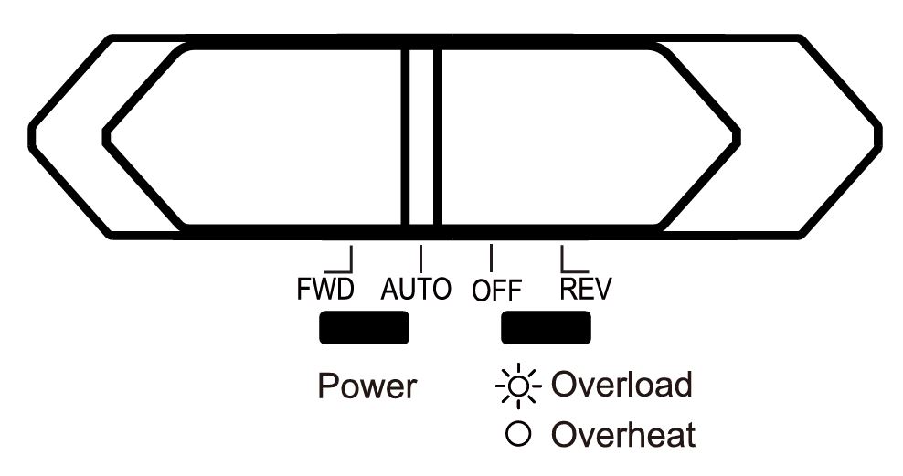 Bonsaii C266-A cross cut shredder overheating indicator