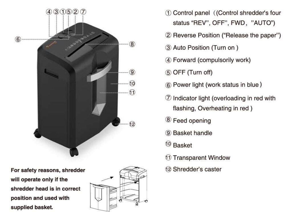 Bonsaii C266-B 12-Sheet Micro-Cut Paper Shredder Features