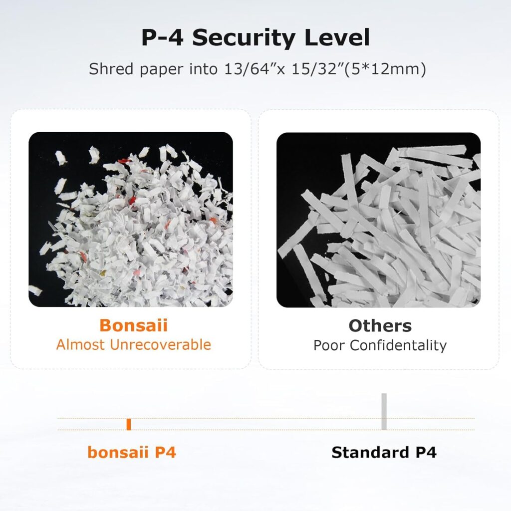 Bonsaii C266-B 12-Sheet Micro-Cut Paper Shredder P-4 Security Level