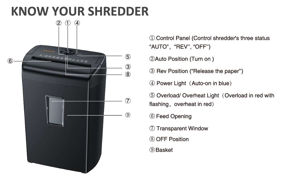 Bonsaii-C209-D-paper-shredder-features