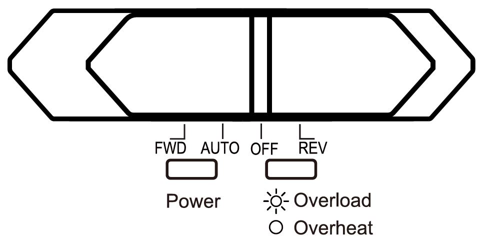 Bonsaii-C267-A-shredder-Power-OFF-indicator