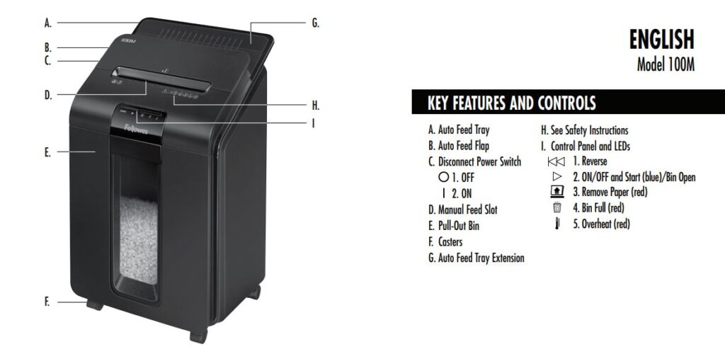Fellowes-AutoMax-100M-paper-shredder-Features-and-Controls-image
