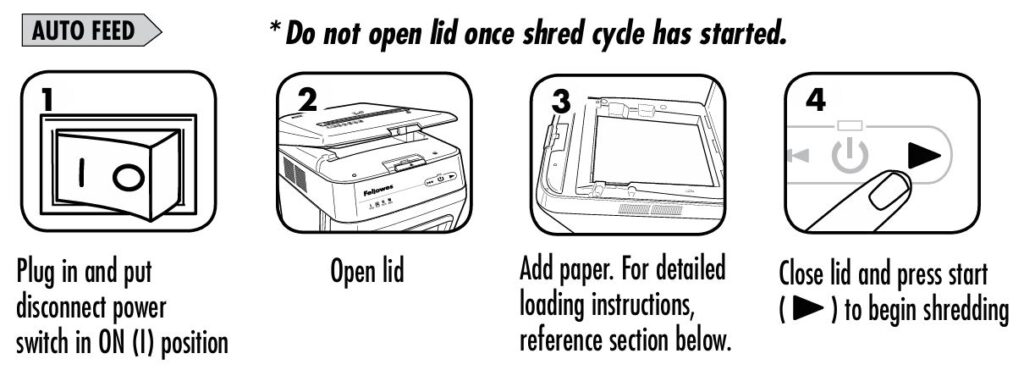 Fellowes AutoMax 150C Shredder Auto Feed Feature How it Works