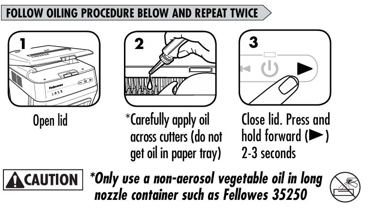 Fellowes AutoMax 150C Shredder Oiling Guide
