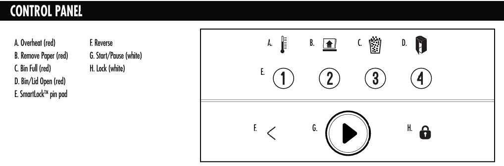 Fellowes-AutoMax-600m-shredder-control-panel-explained