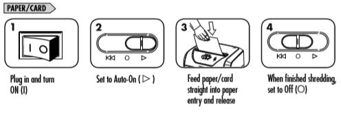 Fellowes Powershred 12C15 paper shredder how to shred paper or card