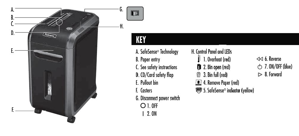 Fellowes-powershred-99ci-heavy-duty-cross-cut-shredder-key-features