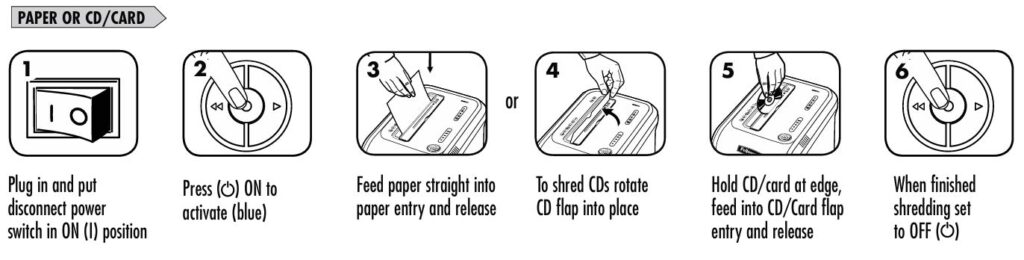 Fellowes-powershred-99ci-shredder-how-to-shred-Paper-CD-or-Card