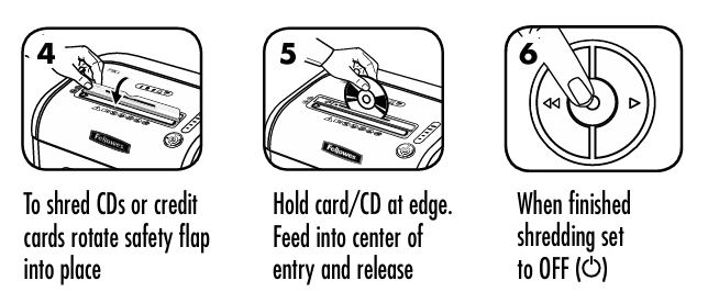 Fellowes-79ci-powershred-how-to-shred-cd-card-img