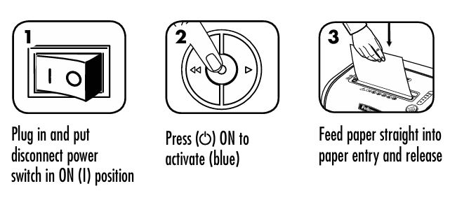 Fellowes-79ci-powershred-how-to-shred-paper-img