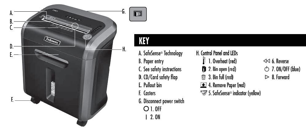 Fellowes-powershred-79ci-crosscut-paper-shredder-key-features-img